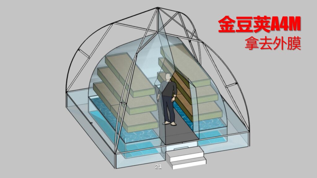 内外膜之间构成夹层空间
